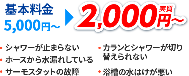 基本料金5,000円～が実質2,000円～。シャワーが止まらない・ホースから水漏れしている・サーモスタットの故障・カランとシャワーが・切り替えられない・浴槽の水はけが悪い