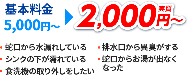 基本料金5,000円～が実質2,000円～。蛇口から水漏れしている・シンクの下が濡れている・食洗機の取り外しをしたい・排水口から異臭がする・蛇口からお湯が出なくなった