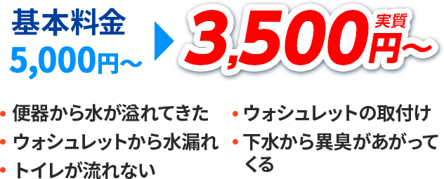 基本料金5,000円～が実質2,000円～。便器から水が溢れてきた・ウォシュレットから水漏れ・トイレが流れない・ウォシュレットの取付け・下水から異臭があがってくる