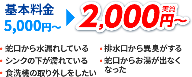 基本料金5,000円～が実質2,000円～。蛇口から水漏れしている・シンクの下が濡れている・食洗機の取り外しをしたい・排水口から異臭がする・蛇口からお湯が出なくなった