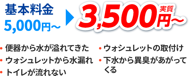 基本料金5,000円～が実質3,500円～。便器から水が溢れてきた・ウォシュレットから水漏れ・トイレが流れない・ウォシュレットの取付け・下水から異臭があがってくる