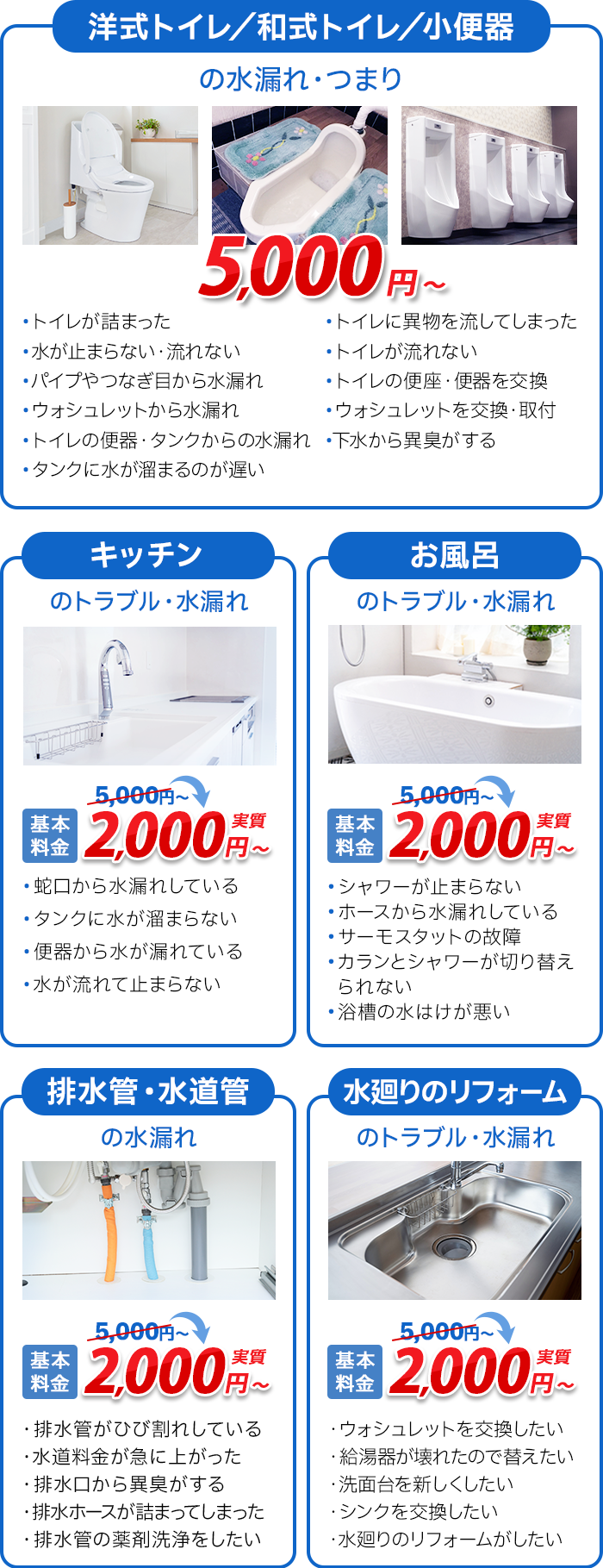 トイレ・洗面所・キッチン・お風呂・排水管・水道管のトラブル・水漏れ、水回りのリフォーム