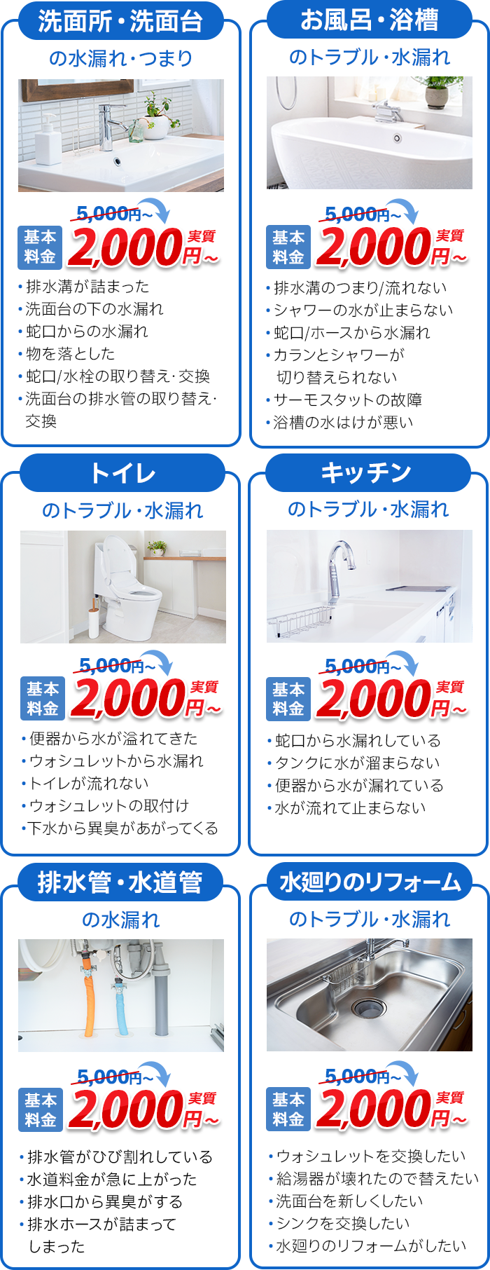 洗面所・キッチン・お風呂・トイレ・排水管・水道管のトラブル・水漏れ、水回りのリフォーム